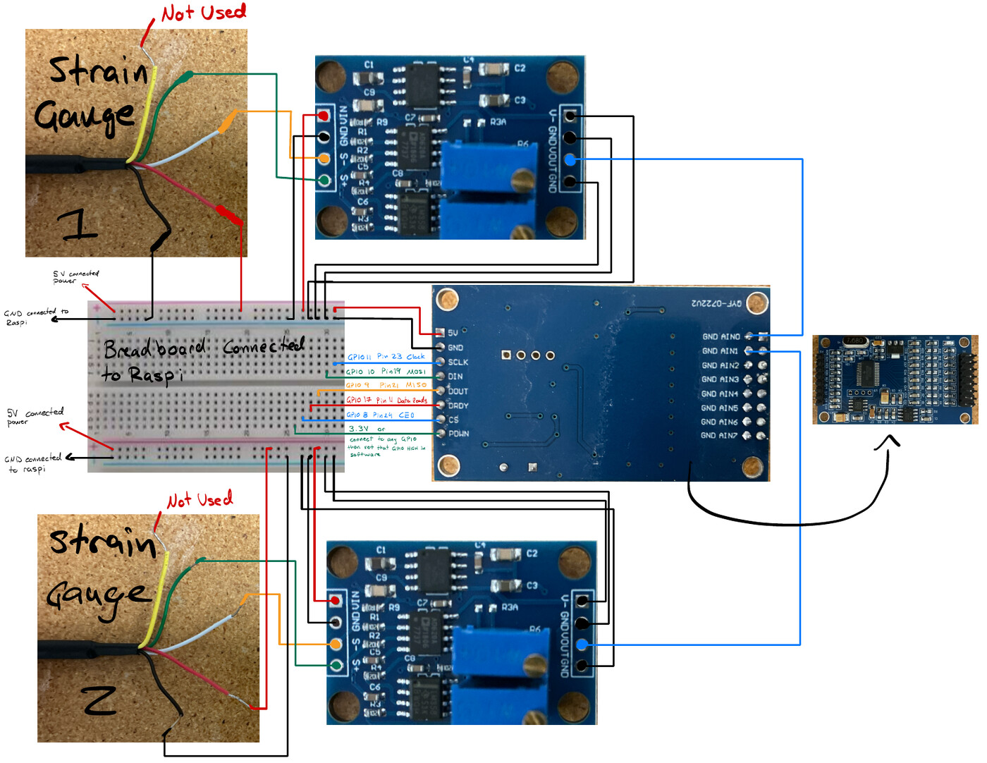Hand-drawn wiring diagram for the dual load cell to AD620 amplifier to ADS1256 ADC to Raspberry Pi 5 signal chain