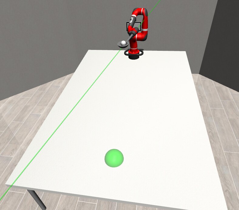 The final SawyerRoll simulation environment with the ball and target area marked